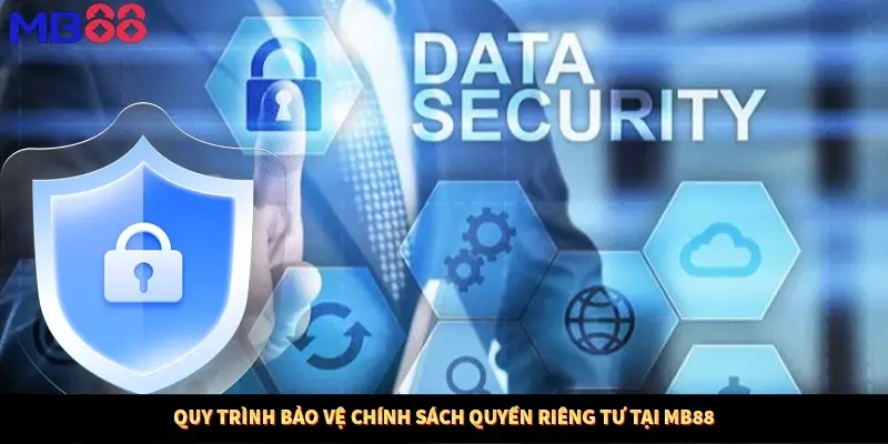 Quy trình bảo vệ chính sách quyền riêng tư tại MB88